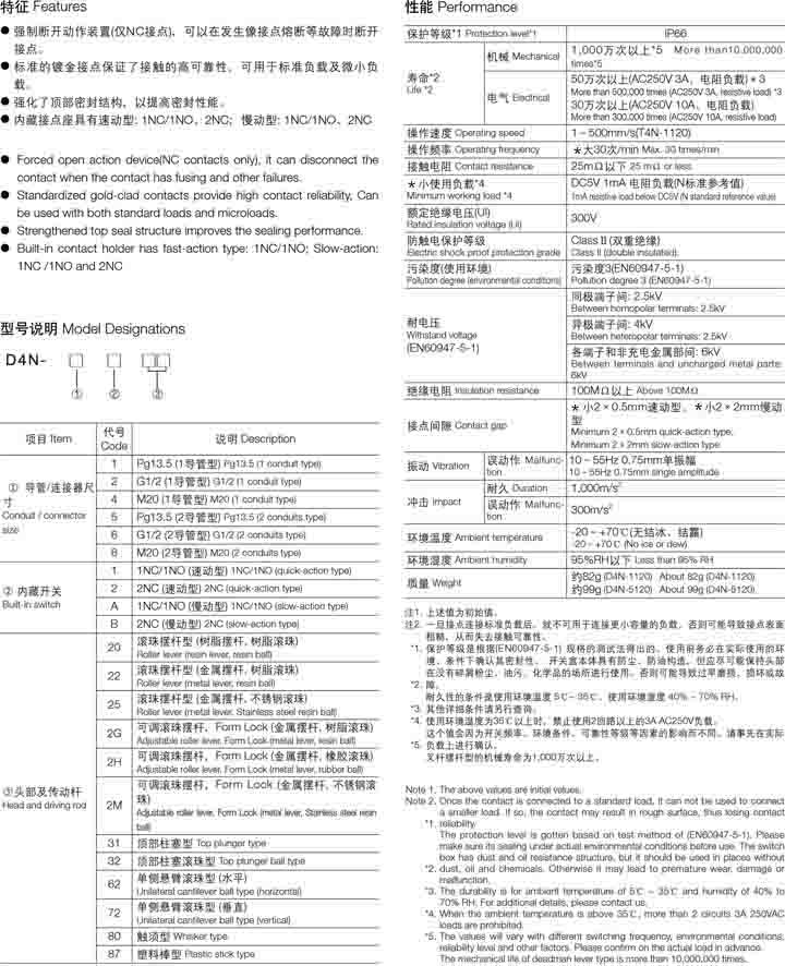 D4N-4125安全限位開(kāi)關(guān).jpg